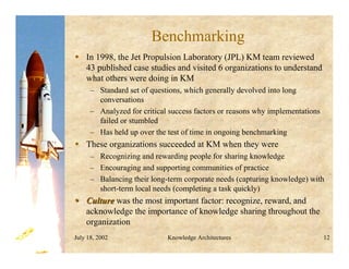 July 18, 2002 Knowledge Architectures 12
Benchmarking
 In 1998, the Jet Propulsion Laboratory (JPL) KM team reviewed
43 published case studies and visited 6 organizations to understand
what others were doing in KM
– Standard set of questions, which generally devolved into long
conversations
– Analyzed for critical success factors or reasons why implementations
failed or stumbled
– Has held up over the test of time in ongoing benchmarking
 These organizations succeeded at KM when they were
– Recognizing and rewarding people for sharing knowledge
– Encouraging and supporting communities of practice
– Balancing their long-term corporate needs (capturing knowledge) with
short-term local needs (completing a task quickly)

 Culture
Culture was the most important factor: recognize, reward, and
acknowledge the importance of knowledge sharing throughout the
organization
 