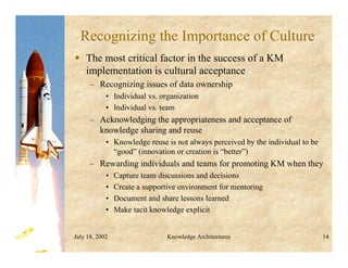 July 18, 2002 Knowledge Architectures 14
Recognizing the Importance of Culture
 The most critical factor in the success of a KM
implementation is cultural acceptance
– Recognizing issues of data ownership
• Individual vs. organization
• Individual vs. team
– Acknowledging the appropriateness and acceptance of
knowledge sharing and reuse
• Knowledge reuse is not always perceived by the individual to be
“good” (innovation or creation is “better”)
– Rewarding individuals and teams for promoting KM when they
• Capture team discussions and decisions
• Create a supportive environment for mentoring
• Document and share lessons learned
• Make tacit knowledge explicit
 