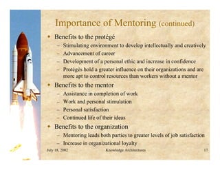 July 18, 2002 Knowledge Architectures 17
Importance of Mentoring (continued)
 Benefits to the protégé
– Stimulating environment to develop intellectually and creatively
– Advancement of career
– Development of a personal ethic and increase in confidence
– Protégés hold a greater influence on their organizations and are
more apt to control resources than workers without a mentor
 Benefits to the mentor
– Assistance in completion of work
– Work and personal stimulation
– Personal satisfaction
– Continued life of their ideas
 Benefits to the organization
– Mentoring leads both parties to greater levels of job satisfaction
– Increase in organizational loyalty
 