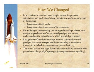 July 18, 2002 Knowledge Architectures 19
How We Changed
 In an environment where most people mentor for personal
satisfaction and work stimulation, monetary rewards are only part
of the answer
– Recognition of individuals
– Recognition of the importance of the community
 Formalizing or documenting mentoring relationships allows us to
recognize good teams of mentors and protégés and to start
understanding the paths through which knowledge is shared
 Recognition of the different ways mentors communicate and
protégés learn was incorporated into mentoring orientation or
training to help both to communicate more effectively
 The use of stories was significant and stories told by a mentor were
passed on to the protégé’s protégés (next-generation storytelling)
 