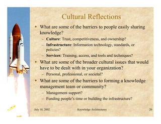 July 18, 2002 Knowledge Architectures 20
Cultural Reflections
 What are some of the barriers to people easily sharing
knowledge?
– Culture: Trust, competitiveness, and ownership?
– Infrastructure: Information technology, standards, or
policies?
– Services: Training, access, and tools and techniques?
 What are some of the broader cultural issues that would
have to be dealt with in your organization?
– Personal, professional, or societal?
 What are some of the barriers to forming a knowledge
management team or community?
– Management support?
– Funding people’s time or building the infrastructure?
 