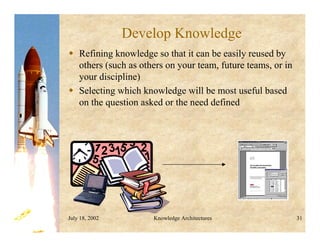 July 18, 2002 Knowledge Architectures 31
Develop Knowledge
 Refining knowledge so that it can be easily reused by
others (such as others on your team, future teams, or in
your discipline)
 Selecting which knowledge will be most useful based
on the question asked or the need defined
 