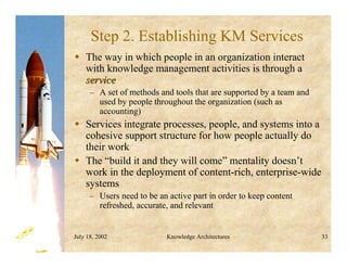 July 18, 2002 Knowledge Architectures 33
Step 2. Establishing KM Services
 The way in which people in an organization interact
with knowledge management activities is through a
service
service
– A set of methods and tools that are supported by a team and
used by people throughout the organization (such as
accounting)
 Services integrate processes, people, and systems into a
cohesive support structure for how people actually do
their work
 The “build it and they will come” mentality doesn’t
work in the deployment of content-rich, enterprise-wide
systems
– Users need to be an active part in order to keep content
refreshed, accurate, and relevant
 
