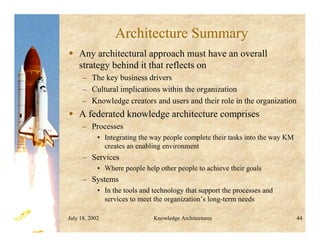 July 18, 2002 Knowledge Architectures 44
Architecture Summary
 Any architectural approach must have an overall
strategy behind it that reflects on
– The key business drivers
– Cultural implications within the organization
– Knowledge creators and users and their role in the organization
 A federated knowledge architecture comprises
– Processes
• Integrating the way people complete their tasks into the way KM
creates an enabling environment
– Services
• Where people help other people to achieve their goals
– Systems
• In the tools and technology that support the processes and
services to meet the organization’s long-term needs
 