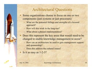 July 18, 2002 Knowledge Architectures 45
Architectural Questions
 Some organizations choose to focus on one or two
components (just systems or just processes)
– What are the potential failings and strengths of a focused
approach?
– How will this work in the long-run?
– What about a phased implementation?
 Does this represent the key areas that would need to be
changed to enable knowledge management to occur?
– How can an architecture be used to gain management support
and sponsorship?
– Does this address the cultural issues?
 Is it as easy as 1-2-3?
 