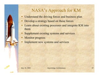 July 18, 2002 Knowledge Architectures 47
NASA’s Approach for KM
 Understand the driving forces and business plan
 Develop a strategy based on those forces
 Learn about existing processes and integrate KM into
them
 Supplement existing systems and services
 Monitor progress
 Implement new systems and services
 
