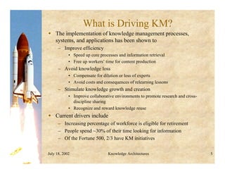 July 18, 2002 Knowledge Architectures 5
What is Driving KM?
 The implementation of knowledge management processes,
systems, and applications has been shown to
– Improve efficiency
• Speed up core processes and information retrieval
• Free up workers’ time for content production
– Avoid knowledge loss
• Compensate for dilution or loss of experts
• Avoid costs and consequences of relearning lessons
– Stimulate knowledge growth and creation
• Improve collaborative environments to promote research and cross-
discipline sharing
• Recognize and reward knowledge reuse
 Current drivers include
– Increasing percentage of workforce is eligible for retirement
– People spend ~30% of their time looking for information
– Of the Fortune 500, 2/3 have KM initiatives
 