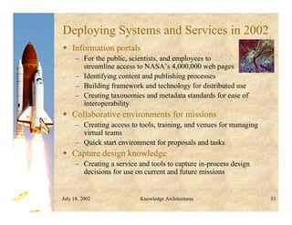 July 18, 2002 Knowledge Architectures 53
Deploying Systems and Services in 2002
 Information portals
– For the public, scientists, and employees to
streamline access to NASA’s 4,000,000 web pages
– Identifying content and publishing processes
– Building framework and technology for distributed use
– Creating taxonomies and metadata standards for ease of
interoperability
 Collaborative environments for missions
– Creating access to tools, training, and venues for managing
virtual teams
– Quick start environment for proposals and tasks
 Capture design knowledge
– Creating a service and tools to capture in-process design
decisions for use on current and future missions
 