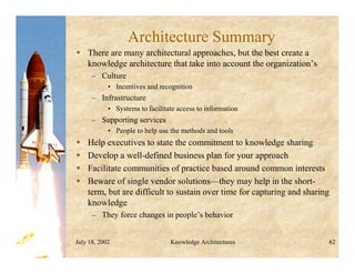 July 18, 2002 Knowledge Architectures 62
Architecture Summary
 There are many architectural approaches, but the best create a
knowledge architecture that take into account the organization’s
– Culture
• Incentives and recognition
– Infrastructure
• Systems to facilitate access to information
– Supporting services
• People to help use the methods and tools
 Help executives to state the commitment to knowledge sharing
 Develop a well-defined business plan for your approach
 Facilitate communities of practice based around common interests
 Beware of single vendor solutions—they may help in the short-
term, but are difficult to sustain over time for capturing and sharing
knowledge
– They force changes in people’s behavior
 