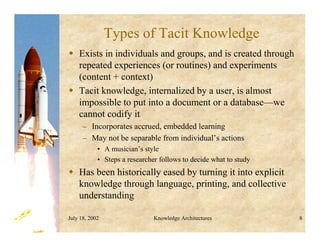 July 18, 2002 Knowledge Architectures 8
Types of Tacit Knowledge
 Exists in individuals and groups, and is created through
repeated experiences (or routines) and experiments
(content + context)
 Tacit knowledge, internalized by a user, is almost
impossible to put into a document or a database—we
cannot codify it
– Incorporates accrued, embedded learning
– May not be separable from individual’s actions
• A musician’s style
• Steps a researcher follows to decide what to study
 Has been historically eased by turning it into explicit
knowledge through language, printing, and collective
understanding
 