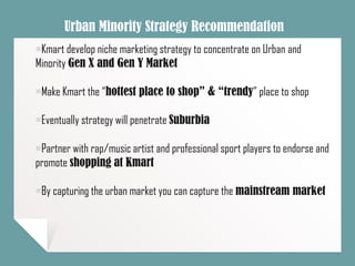 Urban Minority Strategy Recommendation
￭Kmart develop niche marketing strategy to concentrate on Urban and
Minority Gen X and Gen Y Market
￭Make Kmart the “hottest place to shop” & “trendy” place to shop
￭Eventually strategy will penetrate Suburbia
￭Partner with rap/music artist and professional sport players to endorse and
promote shopping at Kmart
￭By capturing the urban market you can capture the mainstream market
 