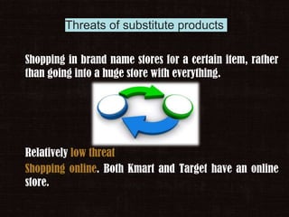 Threats of substitute products
Shopping in brand name stores for a certain item, rather
than going into a huge store with everything.
Relatively low threat
Shopping online. Both Kmart and Target have an online
store.
 