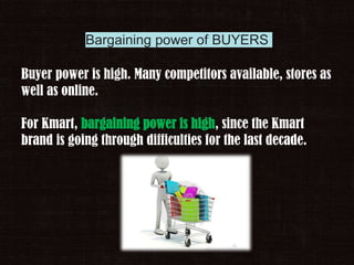 Bargaining power of BUYERS
Buyer power is high. Many competitors available, stores as
well as online.
For Kmart, bargaining power is high, since the Kmart
brand is going through difficulties for the last decade.
 