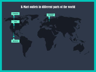 USA
K-Mart outlets in different parts of the world
CANADA
MEXICO
EASTERN
EUROPE
 