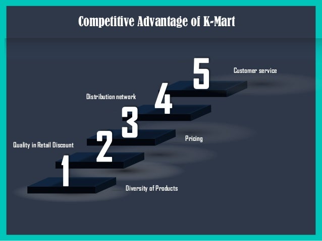 bargaining power of suppliers in online retail industry How the five forces of industry competition are disturbed by digital business or slyce in online retail, the bargaining power of suppliers. bargaining power of suppliers in online retail industry How the five forces of industry competition are disturbed by digital business or slyce in online retail, the bargaining power of suppliers.