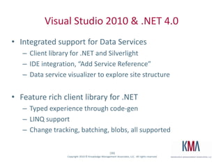 Performance Optimization