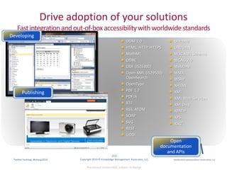 Disk I/O7SharePoint Server Services - Farm