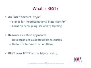 SharePoint SizingSingle ServerTypical Roles: