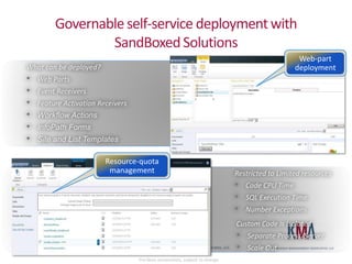 Performance & fault tolerance less of a concern