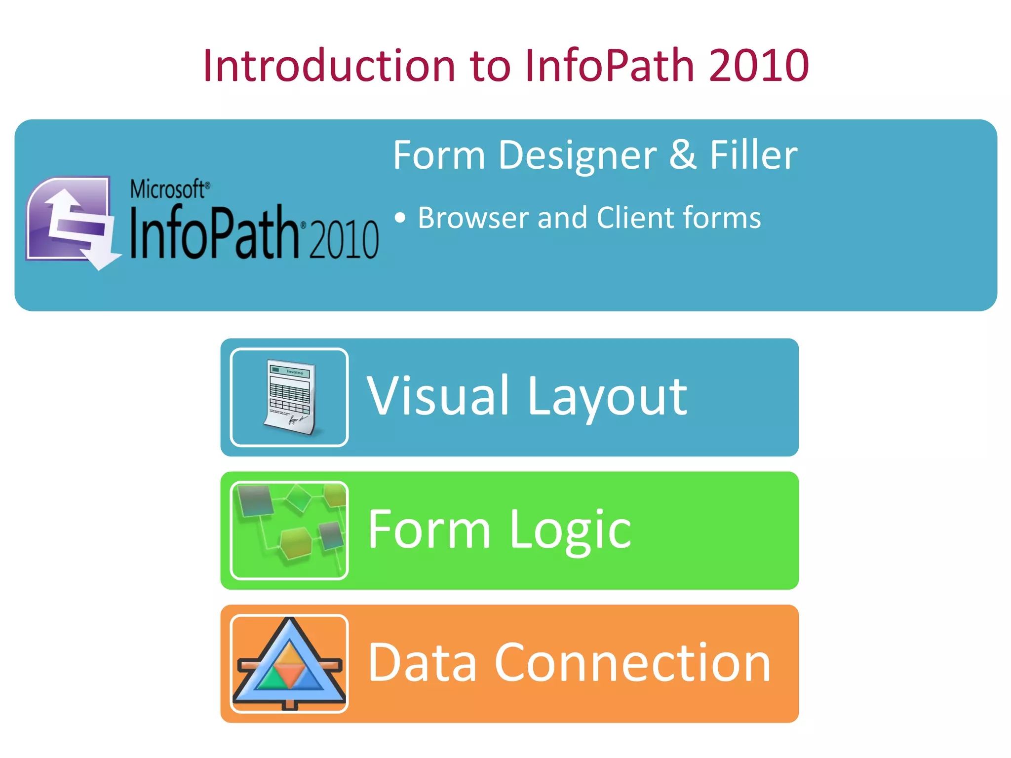 Introduction to InfoPath 2010
         Form Designer & Filler
         • Browser and Client forms




       Visual Layout

       Form Logic

       Data Connection
 