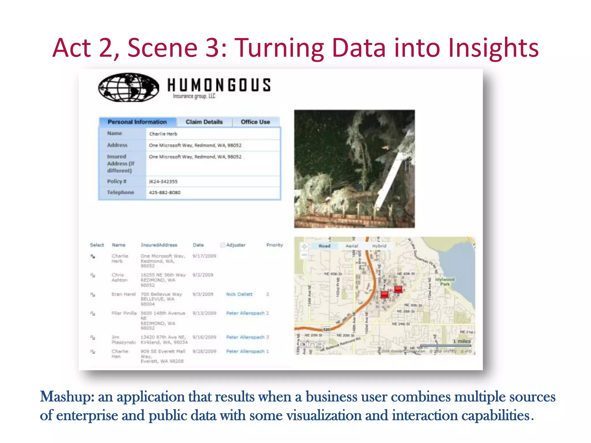 Act 2, Scene 3: Turning Data into Insights




Mashup: an application that results when a business user combines multiple sources
of enterprise and public data with some visualization and interaction capabilities.
 