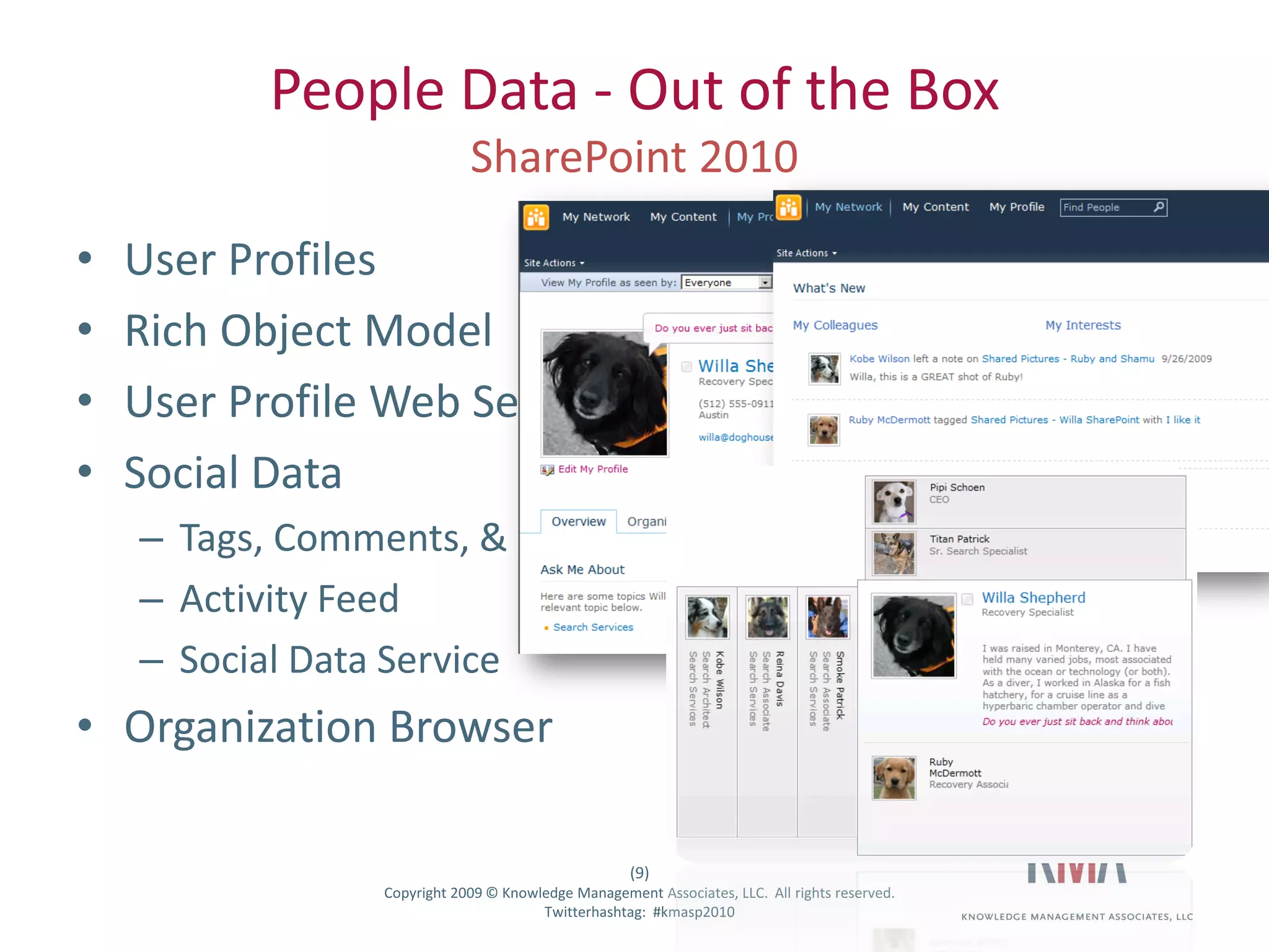 People Data - Out of the Box

•      User Profiles
•      Rich Object Model
•      User Profile Web Service
•      Social Data
         – Tags, Comments, & Rating
         – Activity Feed
         – Social Data Service
• Organization Browser

                                                           (9)
Twitter hashtag:       Copyright 2009 © Knowledge Management Associates, LLC. All rights reserved.
                                             Twitterhashtag: #kmasp2010
 
