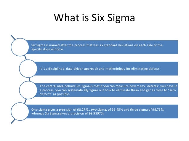Time management assignments examples image