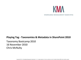 Playing Tag - Taxonomies & Metadata in SharePoint 2010 Taxonomy Bootcamp 201016 November 2010Chris McNulty 
