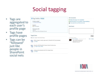 Scenario: Growth of an Information ArchitectureNew company starts to develop products“X21 Screen Cleaner” is the first productProducts team has a SharePoint site with a folder for product informationSimple storage and navigation