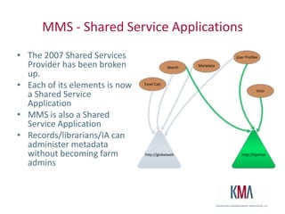 Scenario: Growth of an Information ArchitectureIn six months, marketing grows to a department, gets its own siteDocument physical storage becomes de facto taxonomy