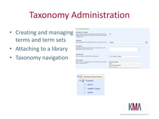 IA Questions“I’m in the marketing group, and I just finished a new product sheet for the X-21 project – do I keep it on my site, or on the products site, or save it to both places?”“I’m in the product group, and there’s a product information sheet for the X21 Screen Cleaner – is that the most recent version, or do I have to double check on another site?”“I’m searching for information on the X-21 product – do we call it ‘X21’, or ‘X-21’?  Why can’t we use both?”