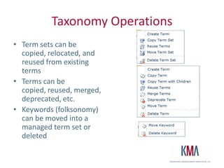 The bright frontier - 2010 Managed Metadata ServiceCentralized enterprise repository for tag hierarchies and keywordsPublish and subscribe model for distributed content types