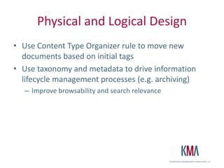 Taxonomy OperationsTerm sets can be copied, relocated, and reused from existing termsTerms can be copied, reused, merged, deprecated, etc.Keywords (folksonomy)can be moved into a managed term set or deleted