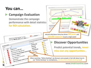 You can…
Campaign Evaluation
Demonstrate the campaign
performance with detail statistics
for ROI calculation.
Discover Opportunities
Predict potential trends, never
miss out any opportunities .
When searching “Online Banking”, we discover some people in fact talk about how to
use “Online Banking” on smartphones… do these hint a Mobile Banking App?
ettusais Jelly Beans Party has driven 840 posts and
159,000 exposure in just a single week!
 