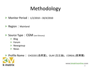 Methodology
Monitor Period：1/2/2010 – 30/4/2010
Region：Mainland
Source Type：CGM (see Glossary)
Blog
Forum
Newsgroup
News
Profile Name： CHCEDO (自然堂)、OLAY (玉兰油)、L’OREAL (欧莱雅)
39
 