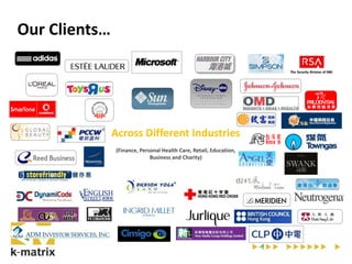 Across Different Industries
(Finance, Personal Health Care, Retail, Education,
Business and Charity)
Our Clients…
 