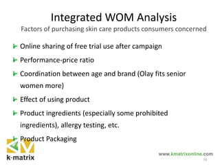 Integrated WOM Analysis
Factors of purchasing skin care products consumers concerned
Online sharing of free trial use after campaign
Performance-price ratio
Coordination between age and brand (Olay fits senior
women more)
Effect of using product
Product ingredients (especially some prohibited
ingredients), allergy testing, etc.
Product Packaging
74
 