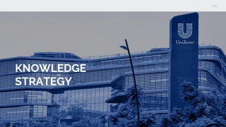 KNOWLEDGE
STRATEGY
 