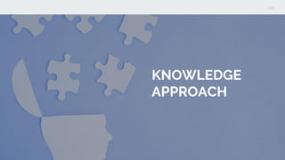 KNOWLEDGE
APPROACH
 