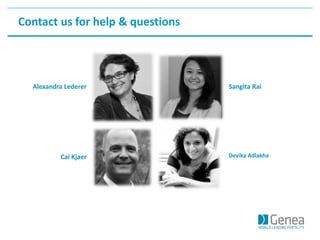Contact us for help & questions
Alexandra Lederer
Cai Kjaer
Sangita Rai
Devika Adlakha
 