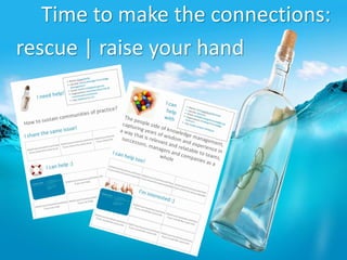 Time to make the connections:
rescue | raise your hand
 