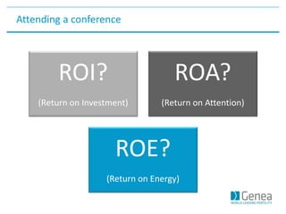 ROI?
(Return on Investment)
ROA?
(Return on Attention)
ROE?
(Return on Energy)
Attending a conference
 