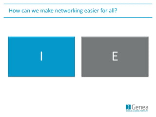 I E
How can we make networking easier for all?
 