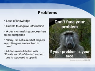 Problems

• Loss of knowledge
• Unable to acquire information
• A decision making process has
to be postponed
• “Sorry, I’m not sure what projects
my colleagues are involved in
 now”
• All documents labelled with
‘Private and Confidential’, and no
  one is supposed to open it
 