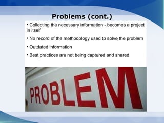 Problems (cont.)
• Collecting the necessary information - becomes a project
in itself
• No record of the methodology used to solve the problem
• Outdated information
• Best practices are not being captured and shared
 