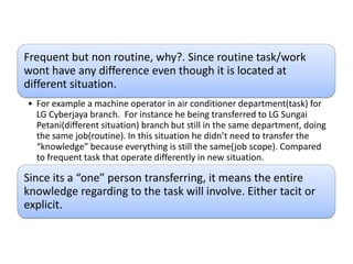 Non Routine Task Definition Kma week 6_knowledge_transfer_type | PPTX