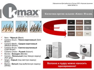 Официальный Дистрибьютор в России ООО «Хорошее решение»

www.itshair.ru

Косметика против залысин «Kmax» Италия.

9 тонов!











Nero - Чёрный (Black)
Castano Scuro - Тёмно-коричневый (Dark
Brown)
Castano Medio - Средне-коричневый
(Medium Brown)
Castano Bruno - Светло-каштановый
(Light Brown)
Castano Chiaro - Рыжий (Auburn)
Biondo - Блондин (Blonde)
Cenere - Пепельный (под тёмную седину)
(Ash grey)
Grigio - Серый (под светлую седину)
(Grey)
Bianco - Белый (под выбеленную седину)
(White)

Волокна и пудру можно наносить
одновременно!

 