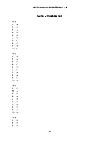  Keperawatan Medikal Bedah I 
96
Kunci Jawaban Tes
Tes 1
1) D
2) C
3) A
4) B
5) B
6) C
7) C
8) C
9) D
10) C
Tes 2
1) B
2) A
3) B
4) C
5) C
6) C
7) D
8) A
9) C
10) A
Tes 3
1) C
20 A
3) B
4) A
5) D
6) B
7) B
8) C
9) A
10) B
Tes 4
1) B
2) B
3) B
 