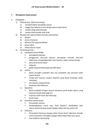  Keperawatan Medikal Bedah I 
105
7. Managemen Keperawatan
a. Pengkajian :
1) Riwayat atau faktor penunjang :
a) merokok (faktor penyebab utama)
b) tinggal atau bekerja di area dengan polusi udara berat
c) riwayat alergi pada keluarga
d) riwayat asthma pada anak-anak
2) Riwayat atau adanya faktor pencetus eksaserbasi :
a) alergen
b) stress emosional
c) aktivitas fisik yang berlebihan
d) polusi udara
e) infeksi saluran napas
3) Pemeriksaan fisik :
a) manifestasi klinik PPOM :
 peningkatan dispnea
 penggunaan otot-otot aksesori pernapasan (retraksi otot-otot
abdominal, mengangkat bahu saat inspirasi, napas cuping hidung)
 penurunan bunyi napas
 takipnea
 gejala yang menetap pada penyakit dasar
b) asthma
 batuk (mungkin produktif atau non produktif), dan perasaan dada
seperti terikat
 mengi saat inspirasi maupun ekspirasi yang dapat terdengar tanpa
stetoskop
 pernapasan cuping hidung
 ketakutan dan diaforesis
c) Bronkhitis
 Batuk produktif dengan sputum berwarna putih keabu-abuan, yang
biasanya terjadi pada pagi hari
 Inspirasi ronkhi kasar dan whezzing
 Sesak napas
d) Bronkhitis (tahap lanjut)
 Penampilan sianosis
 Pembengkakaan umum atau “blue bloaters” (disebabkan oleh
edema asistemik yang terjadi sebagai akibat dari kor pulmunal)
e) Emfisema
 Penampilan fisik kurus dengan dada “barrel chest” (diameter thoraks
anterio posterior meningkat sebagai akibat hiperinflasi paru-paru)
 Fase ekspirasi memanjang
 