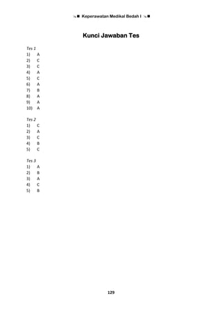  Keperawatan Medikal Bedah I 
129
Kunci Jawaban Tes
Tes 1
1) A
2) C
3) C
4) A
5) C
6) A
7) B
8) A
9) A
10) A
Tes 2
1) C
2) A
3) C
4) B
5) C
Tes 3
1) A
2) B
3) A
4) C
5) B
 